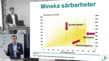 Amorteringskravet har gjort att vi lånar mindre