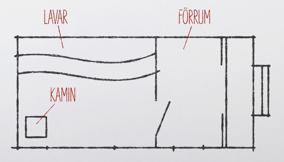 Planlösning i bastun