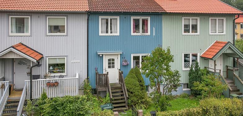 Tänk På Det Här När Du Köper Radhus, Kedjehus Eller Parhus | Byggahus.se